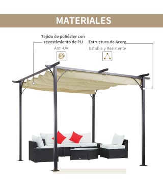 Pérgola