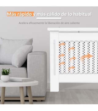 Cubierta de Radiador