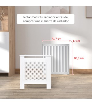 Cubierta de Radiador