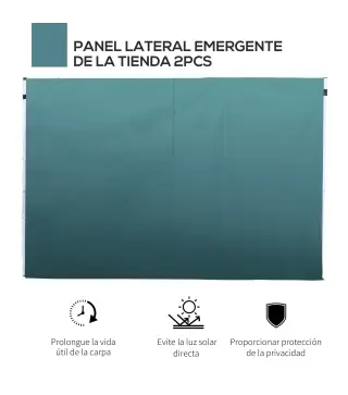 2 Paredes Parte Laterales