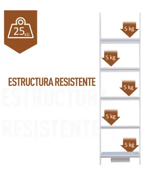 Estantería de Escalera