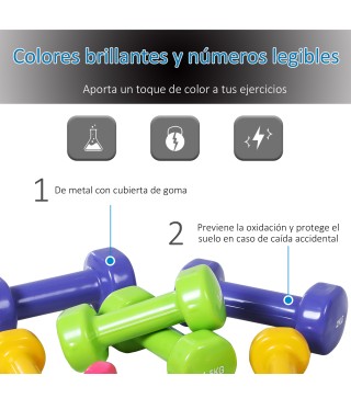Set de Mancuernas
