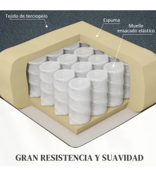Sillón Relax Reclinable Eléctrico Levanta Personas con Puerto USB Control Remoto Asiento Ancho Reposapiés Gris