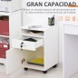 Cajonera para Oficina Cajonera para Oficina