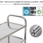 Carro de Cocina