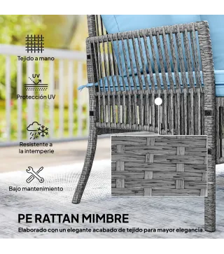 Conjunto de Jardín Exterior de Ratán con 1 Sofá de 2 Plazas 1 Sofá Esquinera y 1 Mesa de Centro Tablero de Vidrio Azul