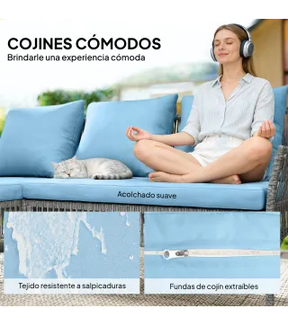 Conjunto de Jardín Exterior de Ratán con 1 Sofá de 2 Plazas 1 Sofá Esquinera y 1 Mesa de Centro Tablero de Vidrio Azul