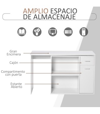 Mesa de Ordenador