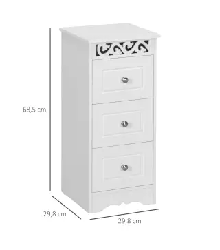 Armario de Almacenamiento