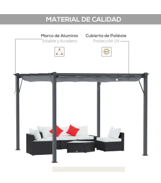 Pérgola de Jardín 3x3 m con Techo Retráctil Protección UPF30+ Drenaje Marco de Aluminio para Patio Exterior Gris Oscuro