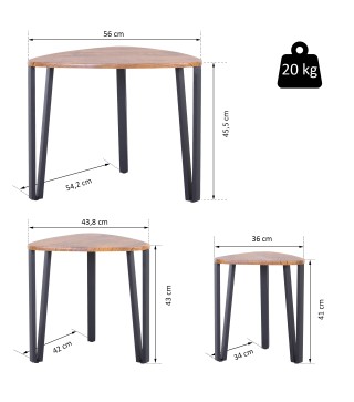 Mesitas de Café