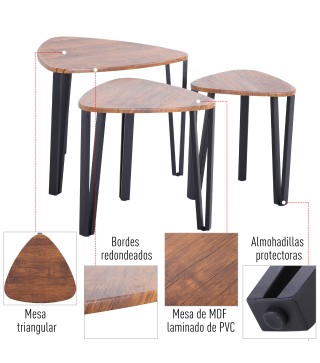 Mesitas de Café