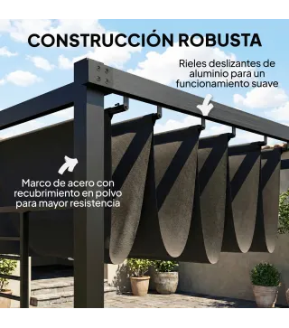 Pérgola de Jardín 4x3 m con Techo Retráctil 2 Paneles de Privacidad UPF50+ Cenador de Jardín para Patio Exterior Gris