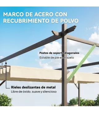 Pérgola de Pared de Jardín 3x3 m con Techo Retráctil Protección UPF30+ Drenaje Cenador de Jardín para Exterior Crema