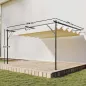 Pérgola de Pared de Jardín 4x3 m con Techo Retráctil Protección UPF30+ Drenaje Cenador de Jardín para Exterior Crema