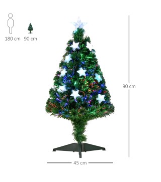Árbol de Navidad