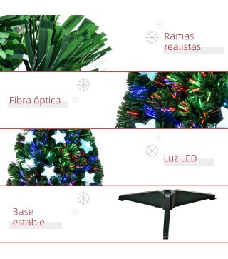 Árbol de Navidad