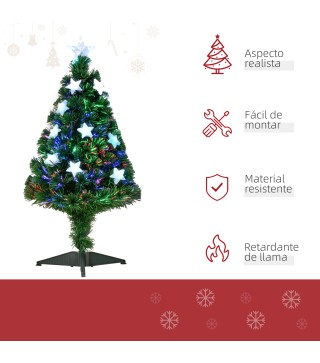 Árbol de Navidad