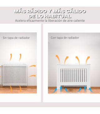Cubierta de Radiador