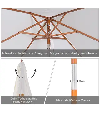 Sombrilla de Jardín