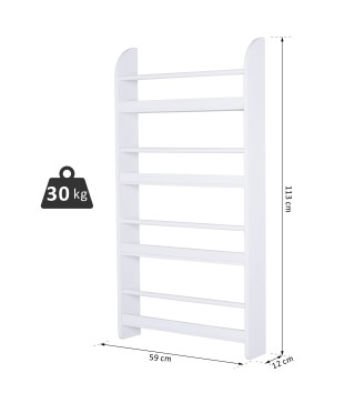 Librerías para Pared