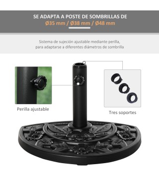 Base de Sombrilla