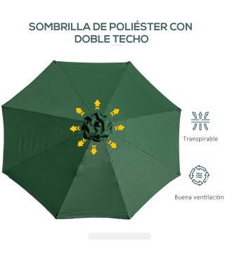 Sombrilla de Jardín