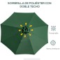 Sombrilla de Jardín