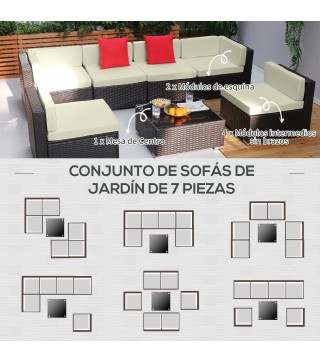Conjunto Muebles de Jardín Ratán
