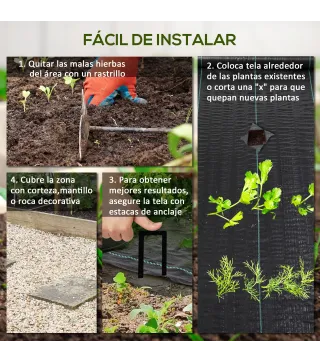 Malla Geotextil 2x50 m Malla de Jardín contra Malas Hierbas 130 g/m² Rollo de Malla Antimaleza Negro