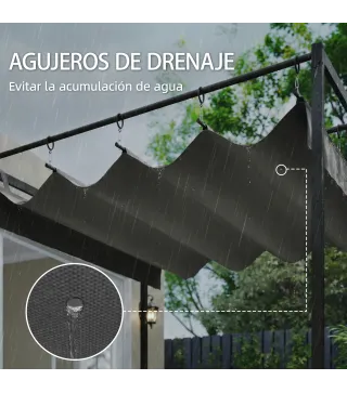 Pérgola de Pared de Jardín 3x3 m con Techo Retráctil Protección UPF30+ Drenaje Cenador de Jardín para Exterior Gris