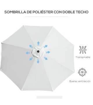 Sombrilla de Jardín