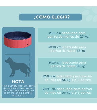 Piscina para Mascotas