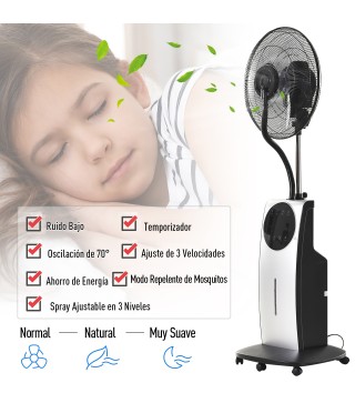 Ventilador Nebulizador