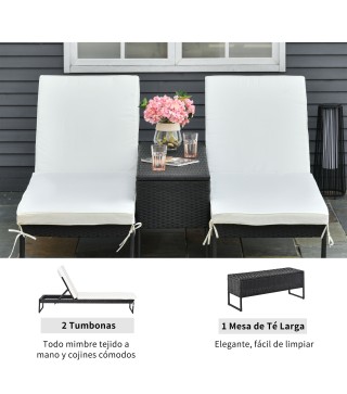 Conjunto 2 Tumbonas y 1 Mesa de Ratán