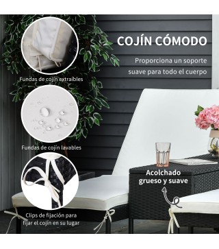Conjunto 2 Tumbonas y 1 Mesa de Ratán