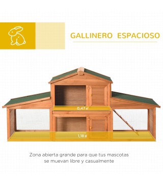 Conejera