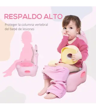 Orinal Infantil