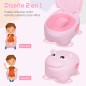 Orinal Infantil Orinal Infantil