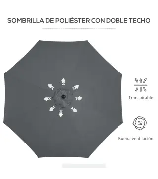 Sombrilla de Jardín