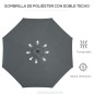 Sombrilla de Jardín