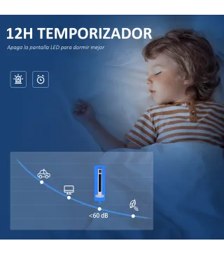Ventilador de Torre Silencioso 45W con Control Remoto 3 Velocidades 3 Modos Temporizador 10H Oscilación 70° Blanco