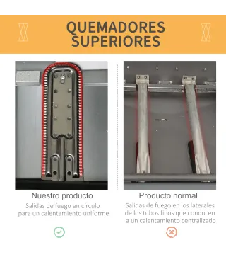 Barbacoa de Gas con 2 Quemadores 5,6 KW 2 Ruedas 2 Mesas Laterales y Parrillas de Acero 104x49x99 cm Negro