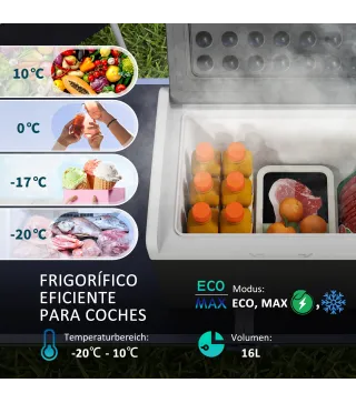 Nevera de Coche 16L -20℃-10℃ 12 / 24V DC y 100-240V CA con Modos ECO/MAX para Camping Viajes 60x32x26 cm Negro y Gris