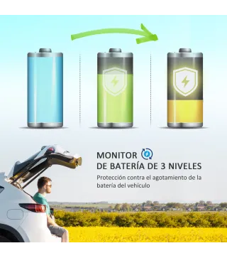 Nevera de Coche 16L -20℃-10℃ 12 / 24V DC y 100-240V CA con Modos ECO/MAX para Camping Viajes 60x32x26 cm Negro y Gris