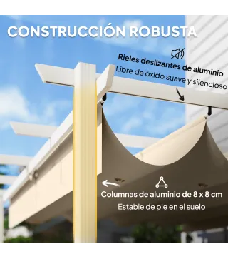 Pérgola de Jardín 4x3 m con Techo Retráctil Protección UPF30+ Drenaje Cenador de Jardín para Patio Exterior Beige