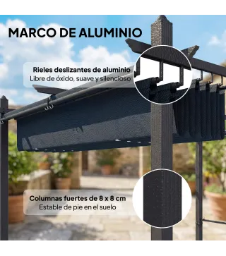 Pérgola de Jardín 4x3 m con Cortinas Enrollables Automáticas y Techo Retráctil Cenador de Jardín con UPF50+ Gris Oscuro