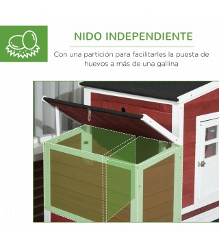 Gallinero