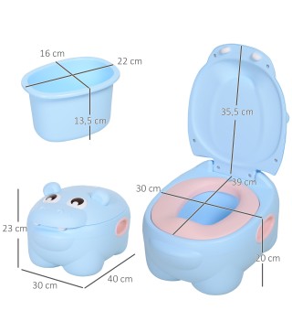 Orinal Infantil