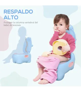 Orinal Infantil